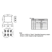 愛普生晶振,SG2520EGN晶振,兆赫茲晶振