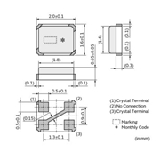 村田晶振,XRCGB晶振,XRCGB26M000F1H01R0晶振