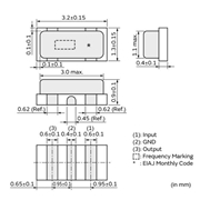 村田晶振,CSTCE_V晶振,CSTCE16M0V53Z-R0晶振