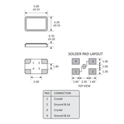 Golledge晶振,GSX531晶振,四腳貼片晶振